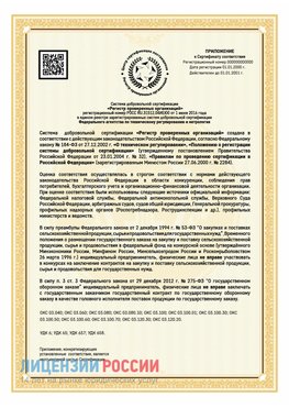 Приложение к сертификату для ИП Всеволожск Сертификат СТО 03.080.02033720.1-2020
